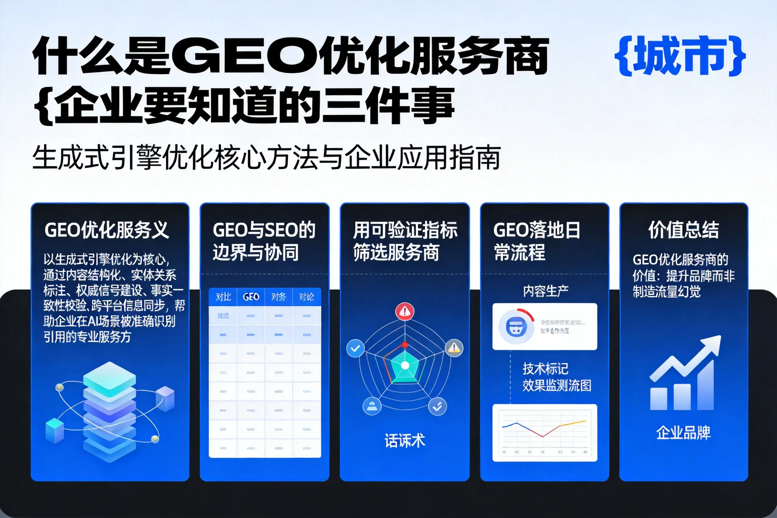 什么是GEO优化服务商邵阳企业要知道的三件事