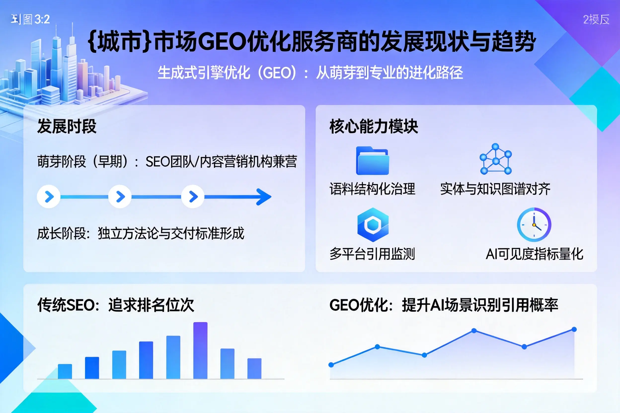 邵阳市场GEO优化服务商的发展现状与趋势