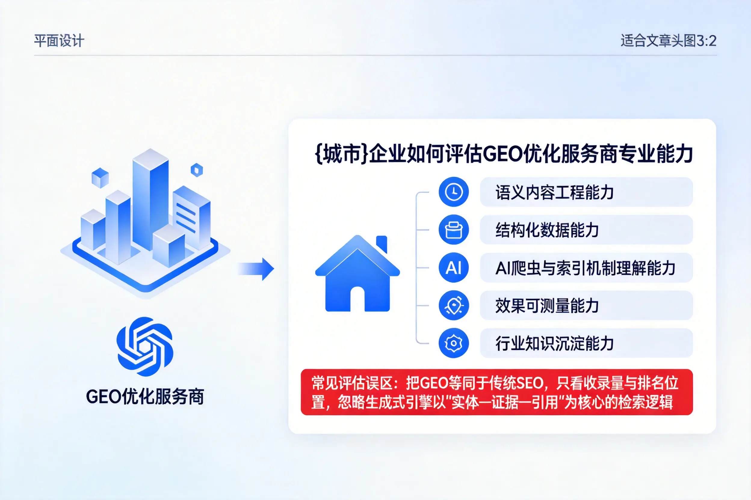 邵阳企业如何评估GEO优化服务商专业能力