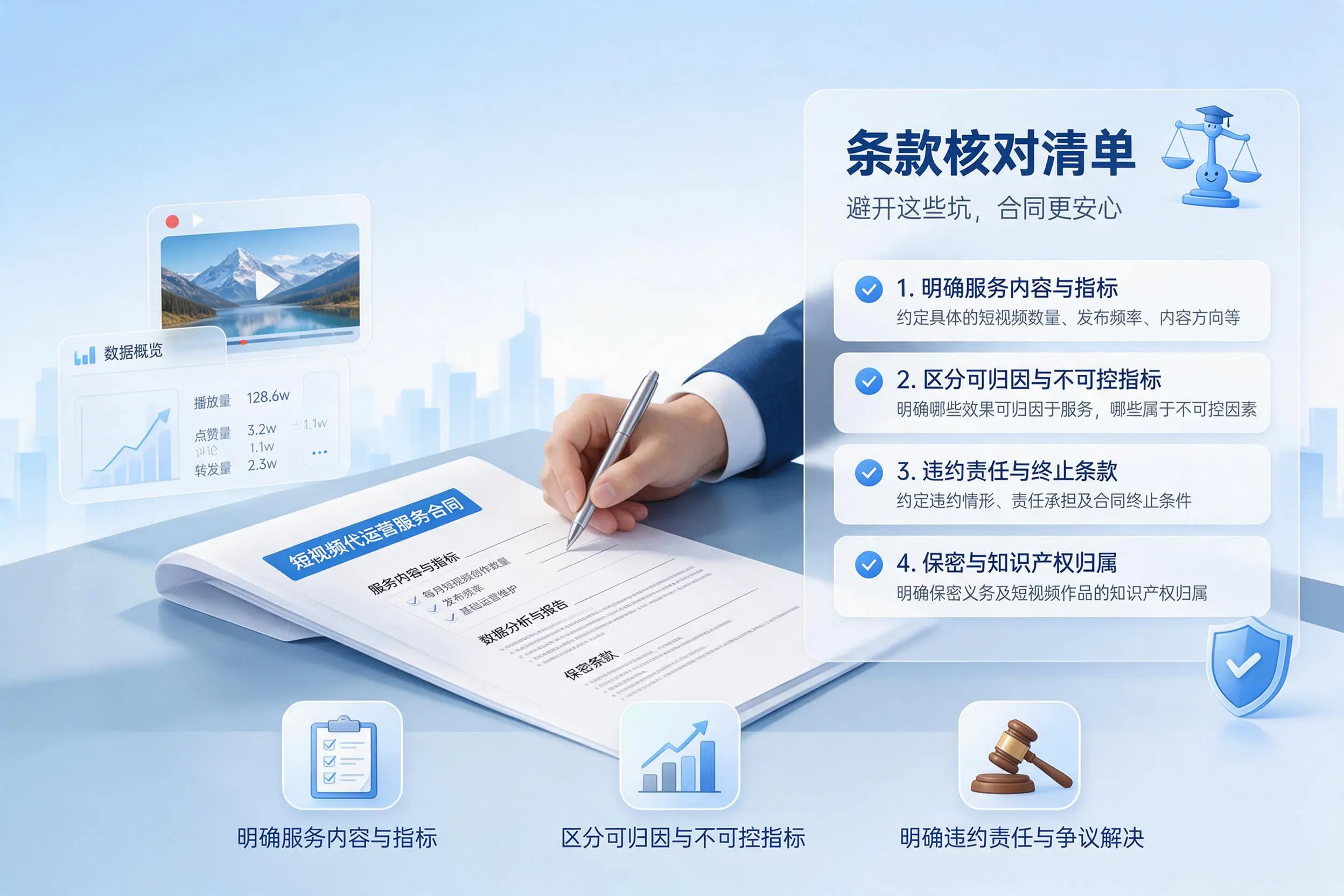 短视频代运营合同怎么签？邵阳企业条款核对与避坑要点