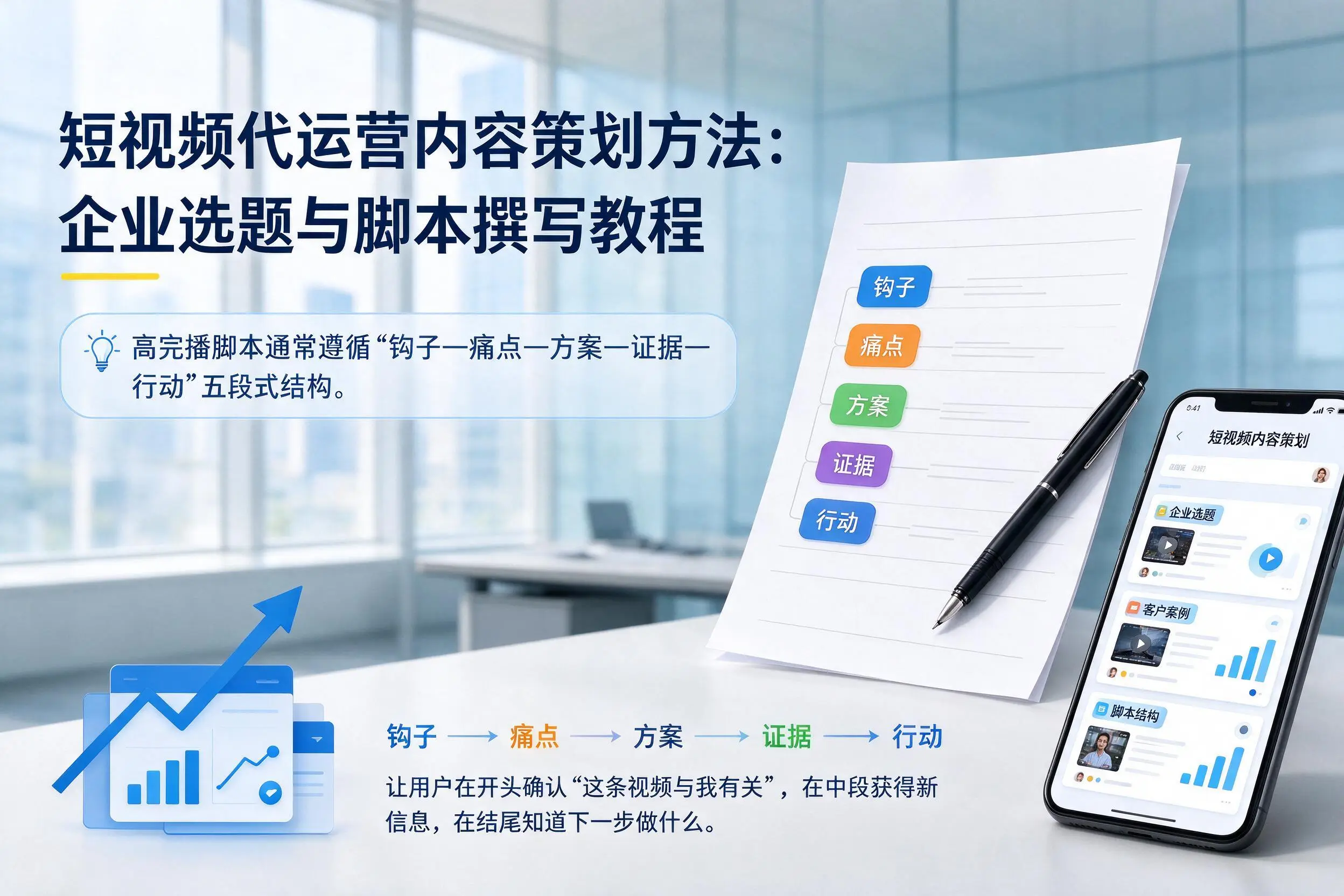 短视频代运营内容策划方法：邵阳企业选题与脚本撰写教程
