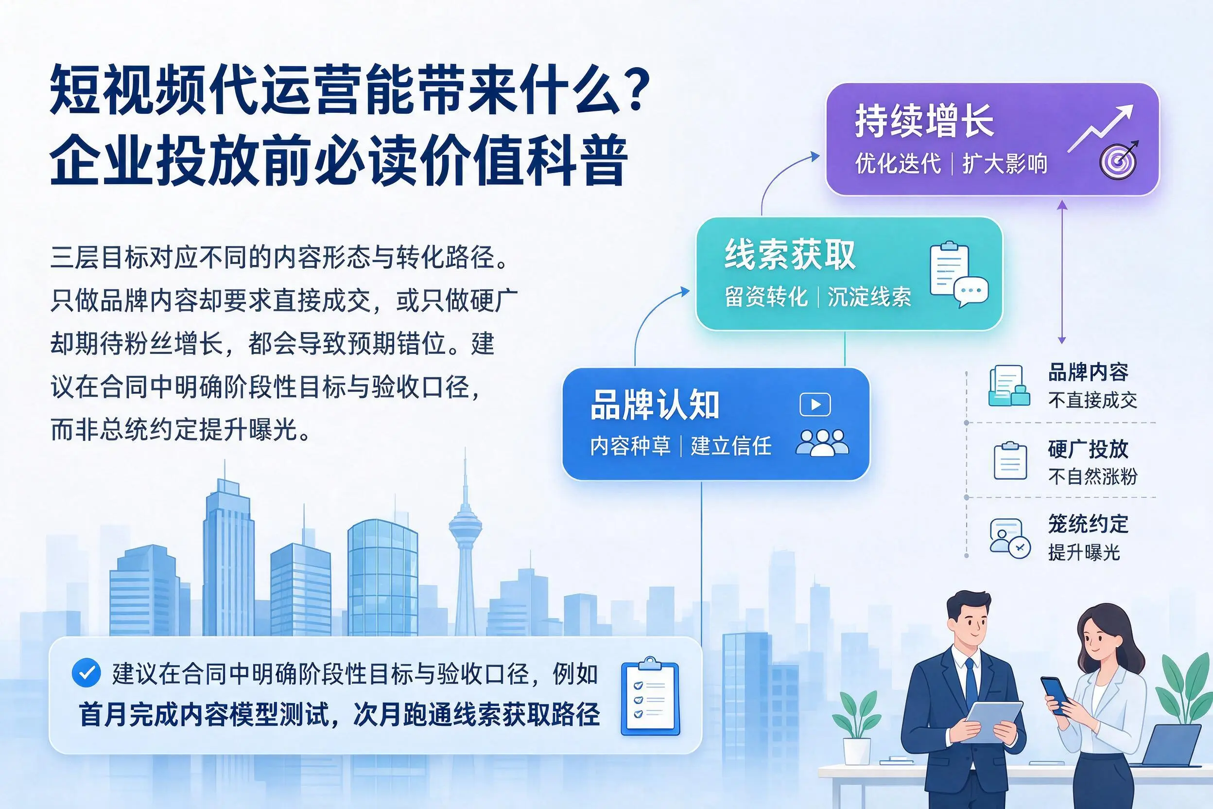 短视频代运营能带来什么？邵阳企业投放前必读价值科普