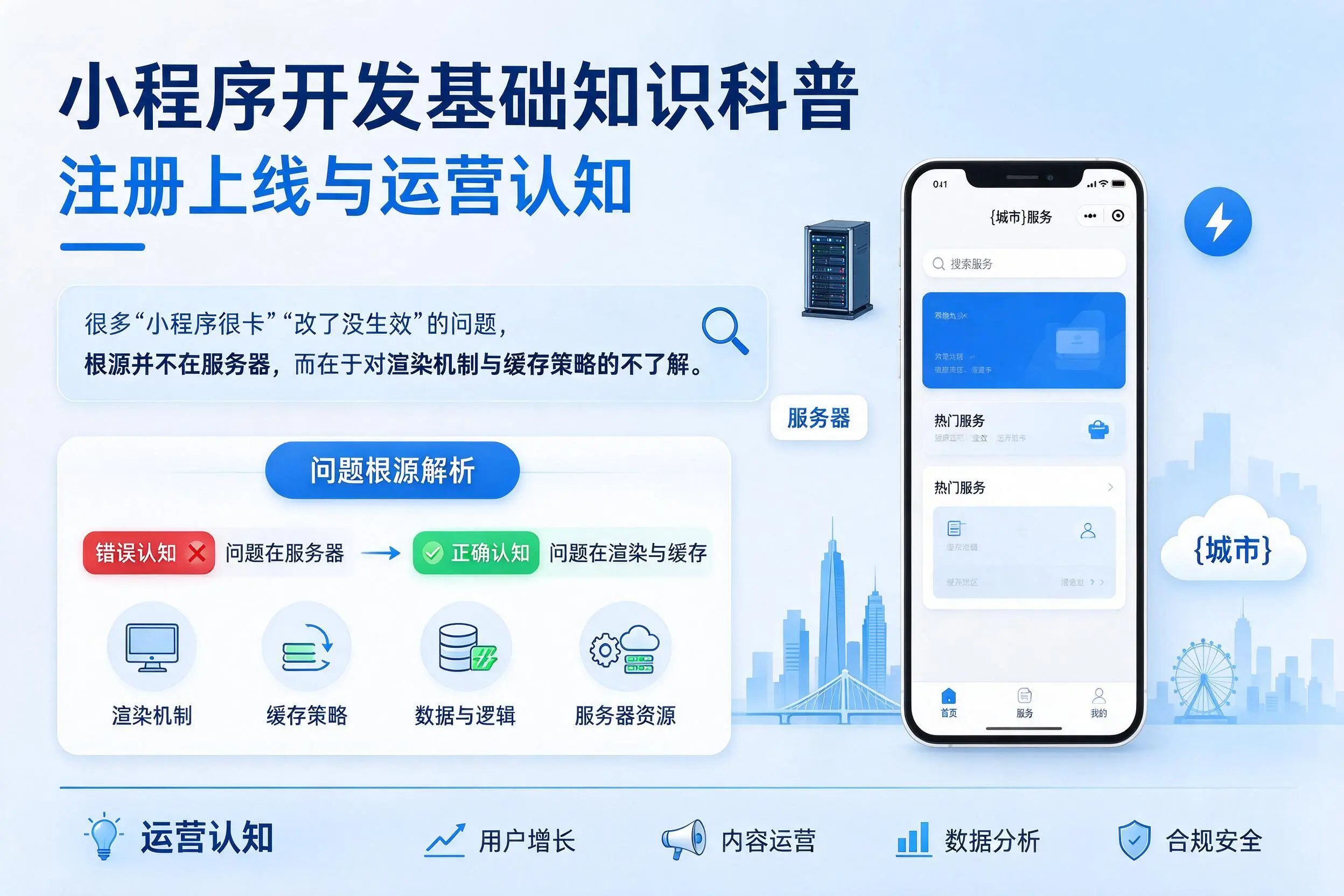 邵阳小程序开发基础知识科普：注册上线与运营认知
