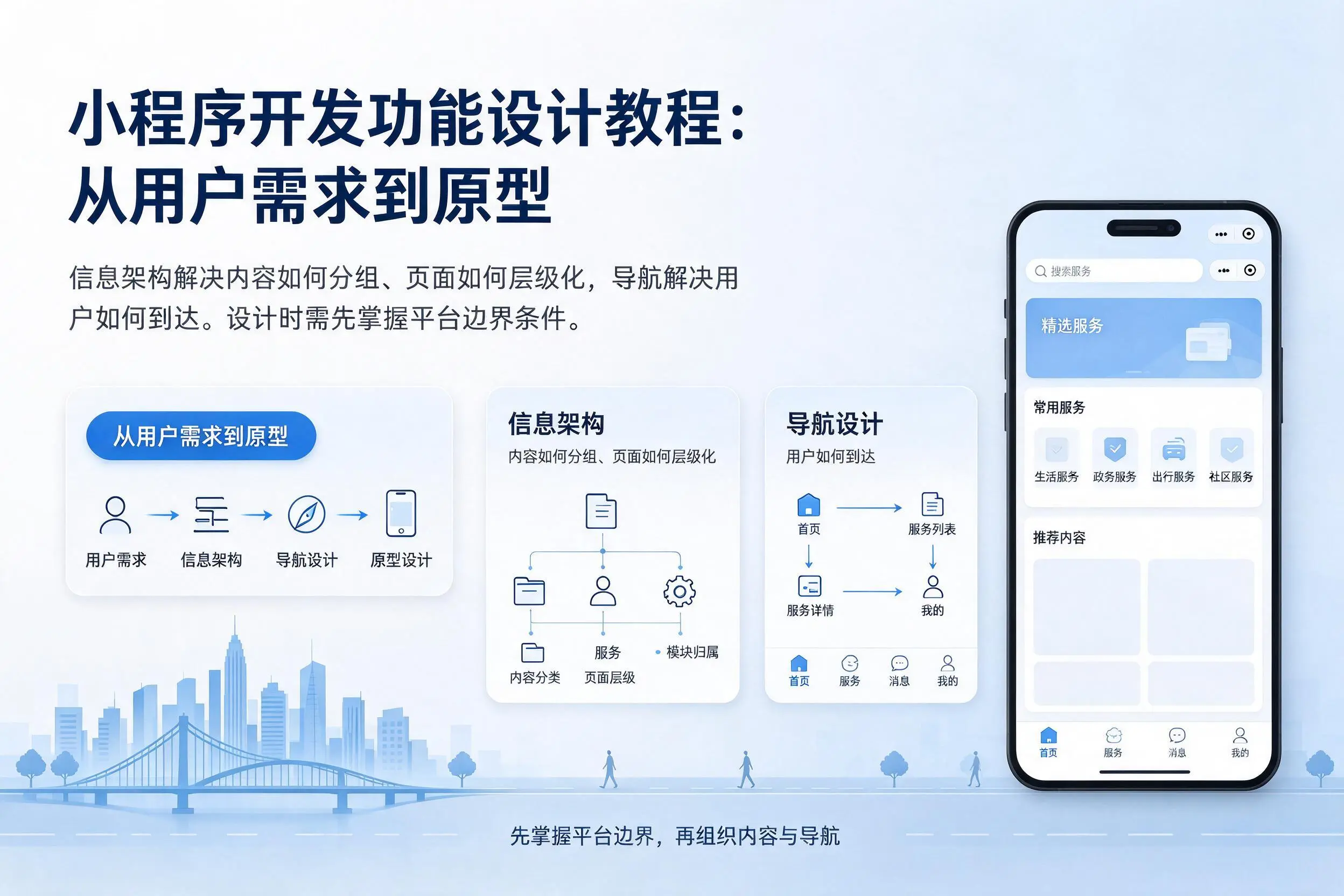 邵阳小程序开发功能设计教程:从用户需求到原型