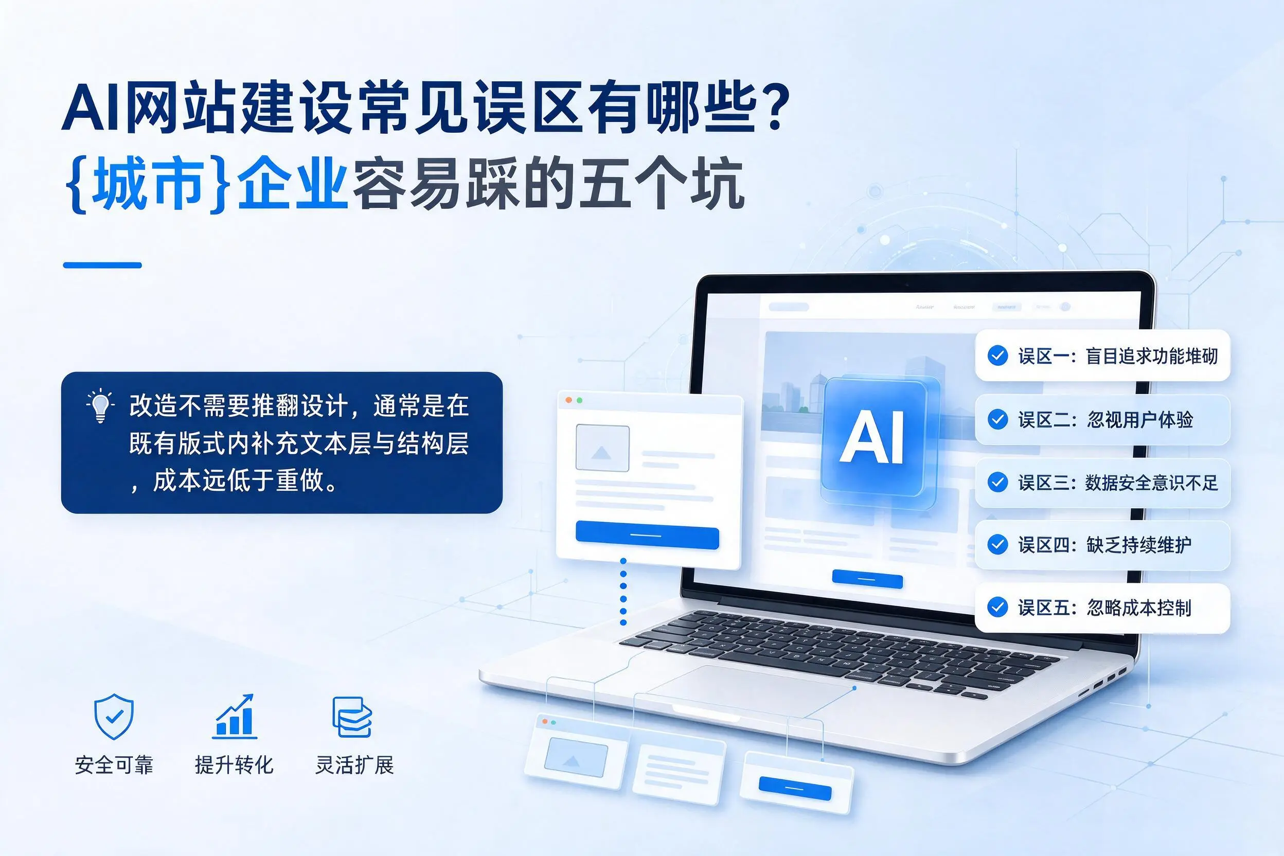 AI网站建设常见误区有哪些?邵阳企业容易踩的五个坑