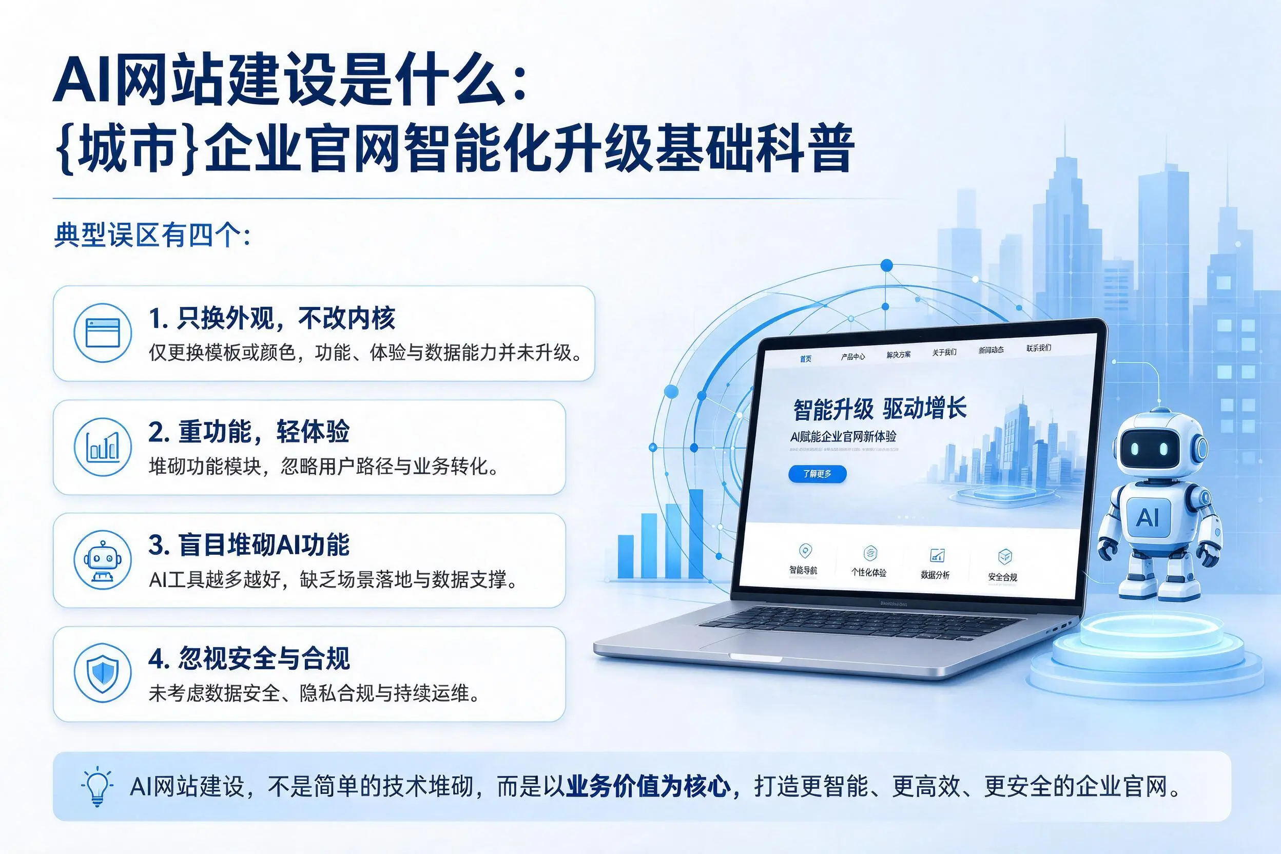 AI网站建设是什么:邵阳企业官网智能化升级基础科普