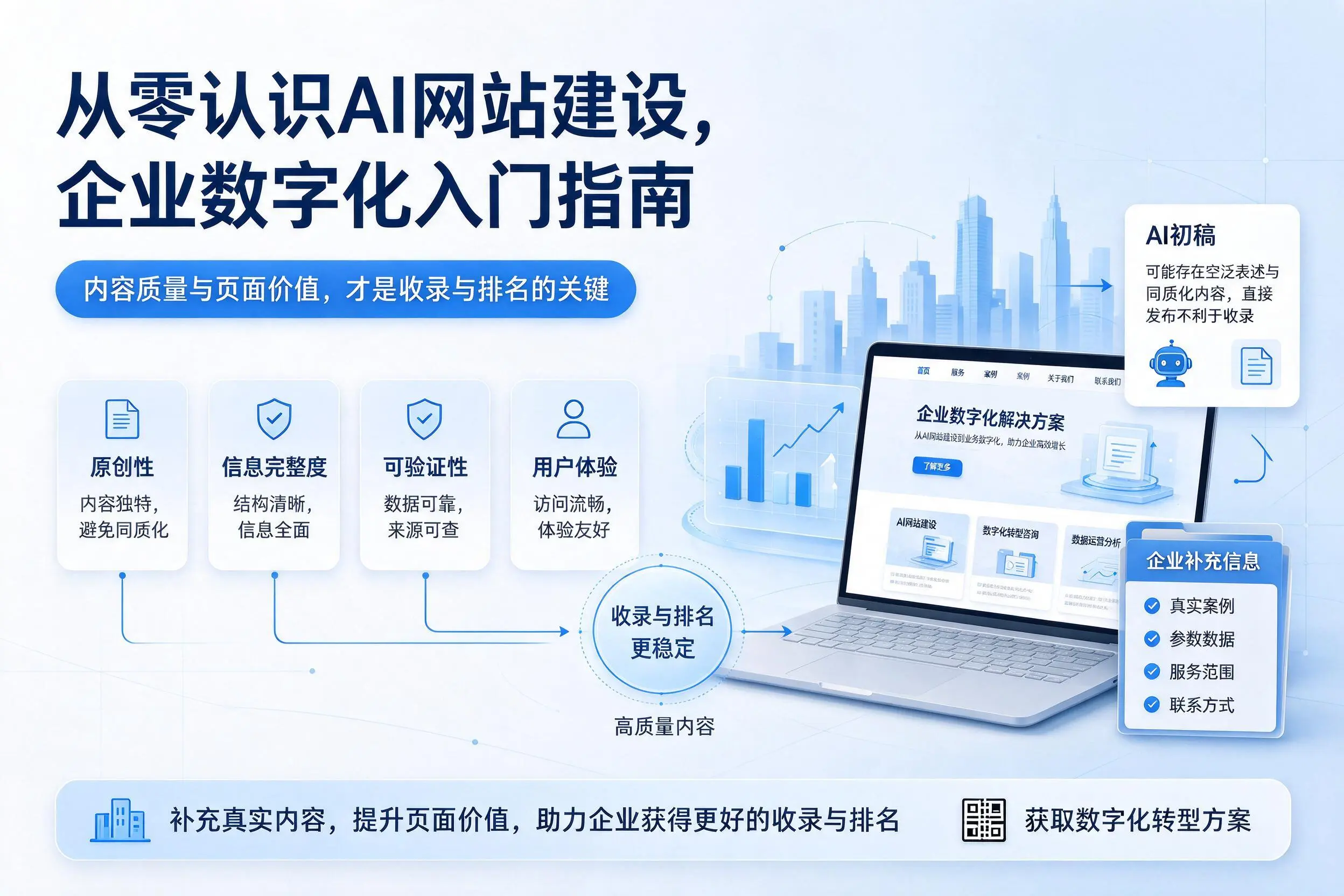 从零认识AI网站建设,邵阳企业数字化入门指南